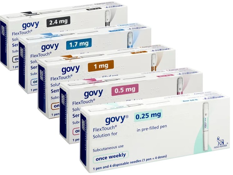 wegovy weight loss treatment price comparison